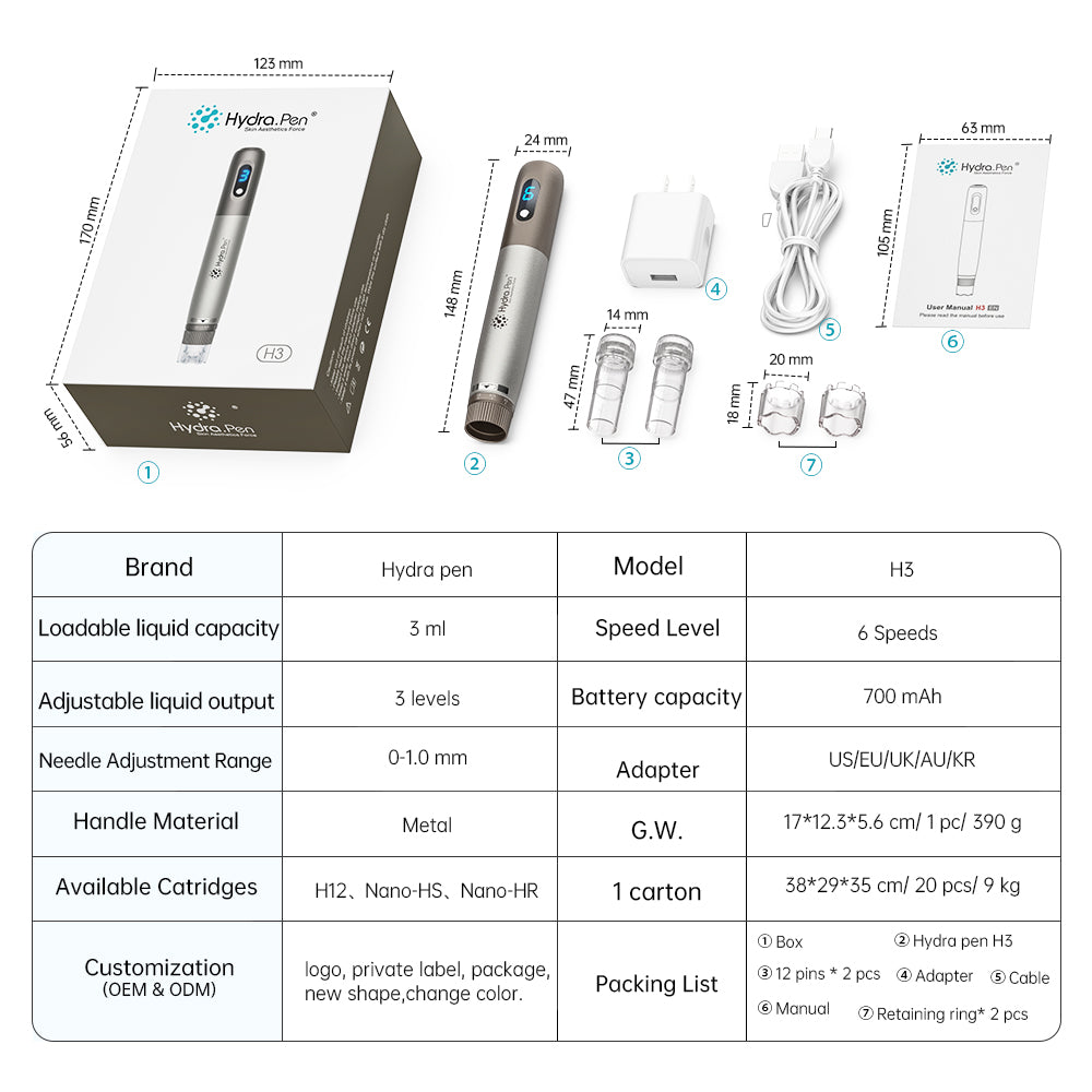 Размеры, характеристики и принадлежности Hydra Pen H3